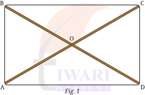 Class 8 Maths Ganita Prakash Chapter 4 Image 2