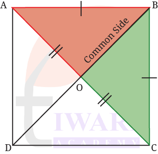 Class 8 Maths Ganita Prakash Chapter 4 Image 10