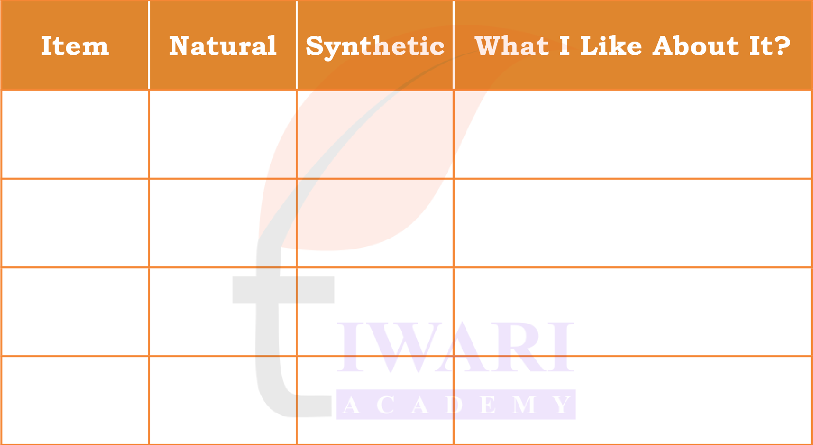 Class 5 EVS Our Wondrous World Chapter 8 Image 1