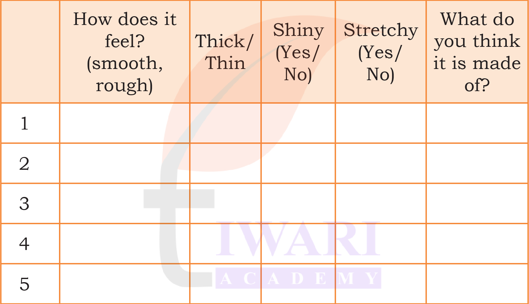 Class 5 EVS Our Wondrous World Chapter 8 Image 3