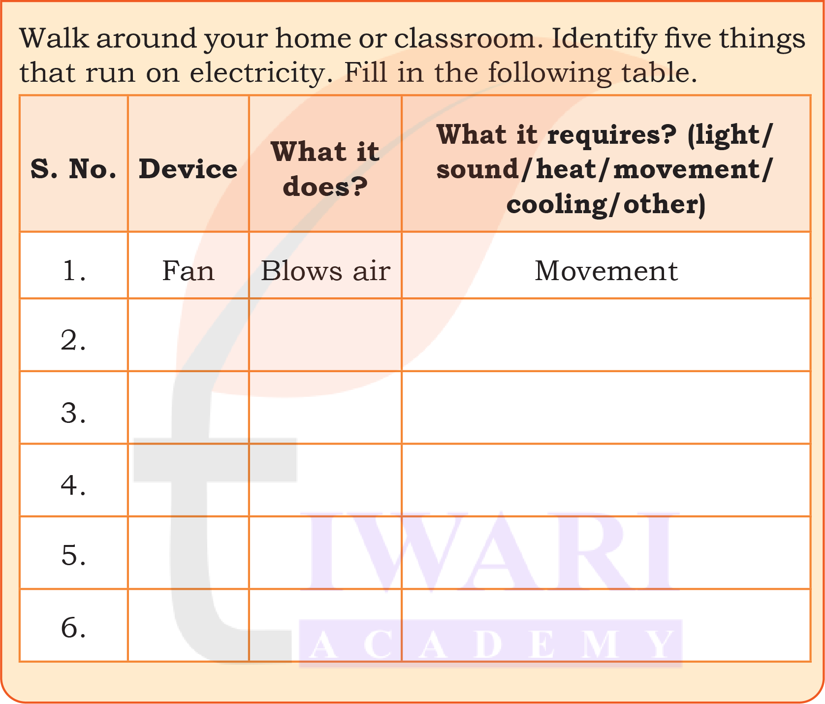Class 5 EVS Our Wondrous World Chapter 7 Image 4