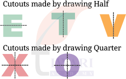 Class 5 Maths Mela Chapter 10 Image 2