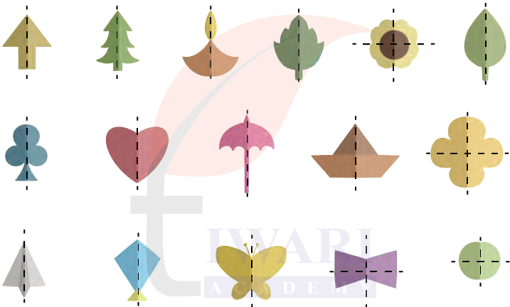 Class 5 Maths Mela Chapter 10 Image 4