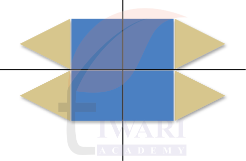 Class 5 Maths Mela Chapter 10 Image 19