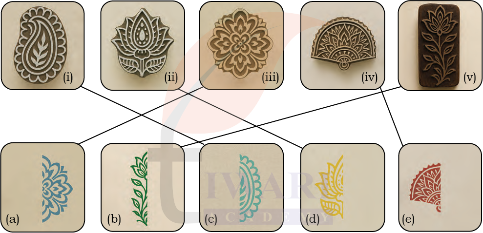 Class 5 Maths Mela Chapter 10 Image 22