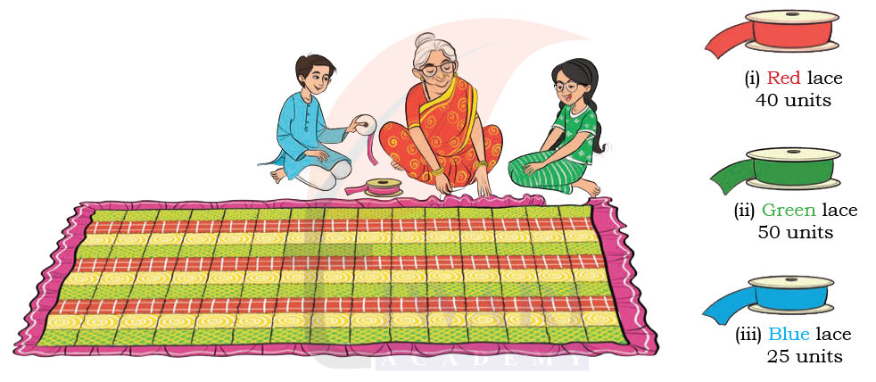 Class 5 Maths Mela Chapter 11 Image 1