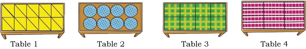 Class 5 Maths Mela Chapter 11 Image 5