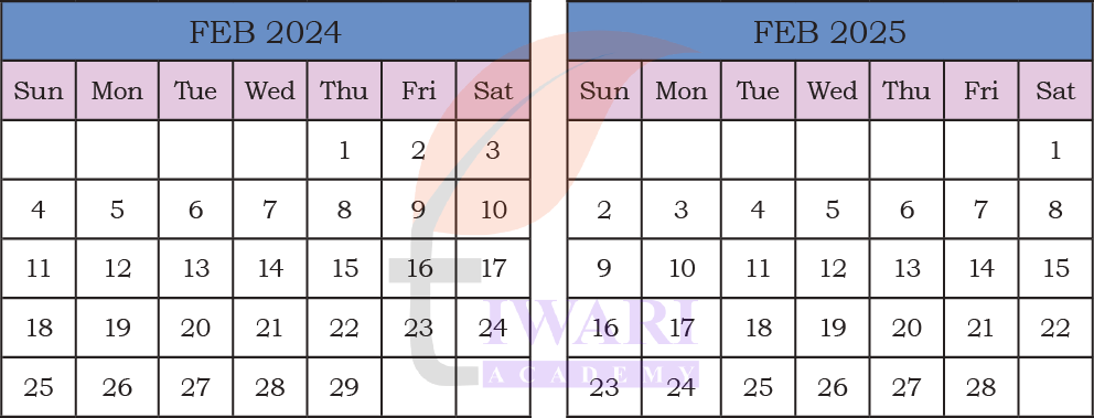 Class 4 Maths Mela Chapter 12 calendar showing February in a leap year