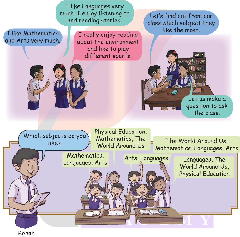Class 4 Maths Mela Chapter 14 data handling introduction question solution