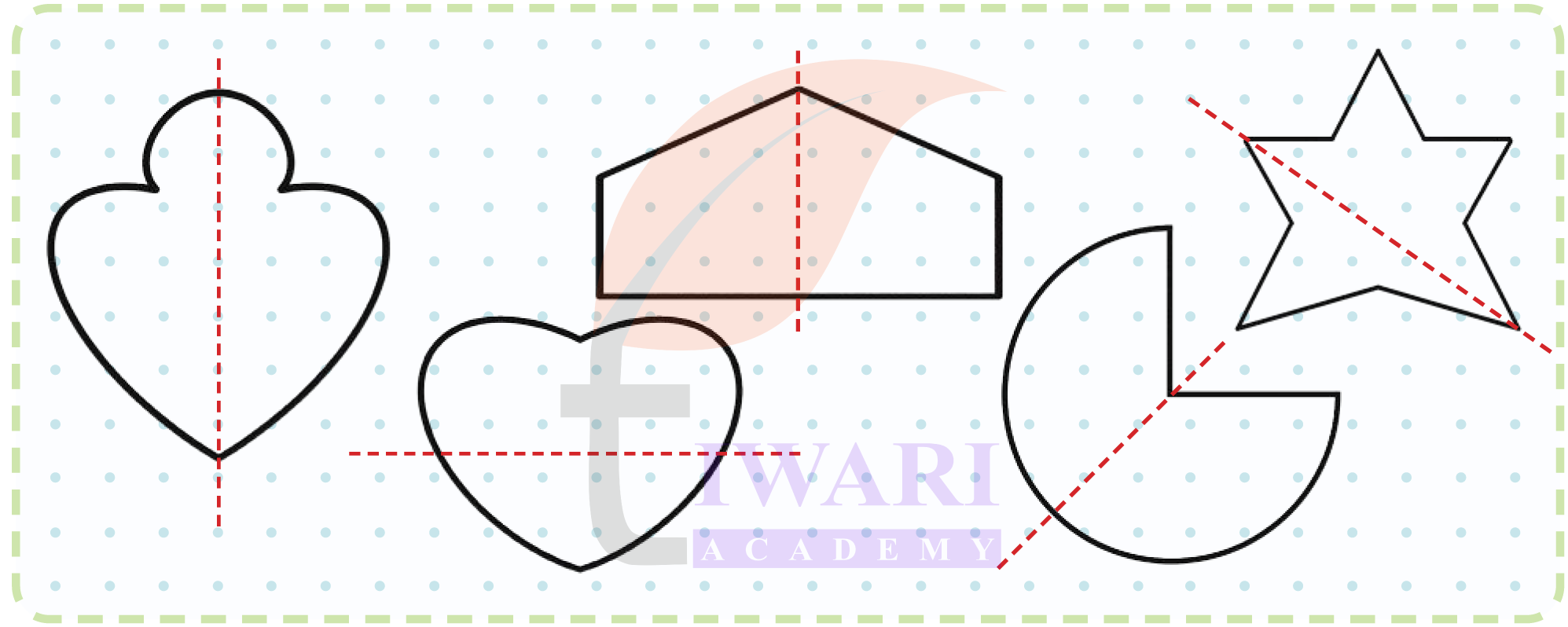 Fraction parts of a garden illustration for Grade 4 Maths