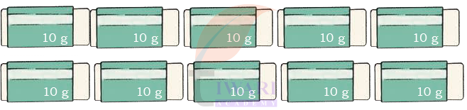 Weigh It Pour It Class 4 Maths Mela pan balance tilt answer image