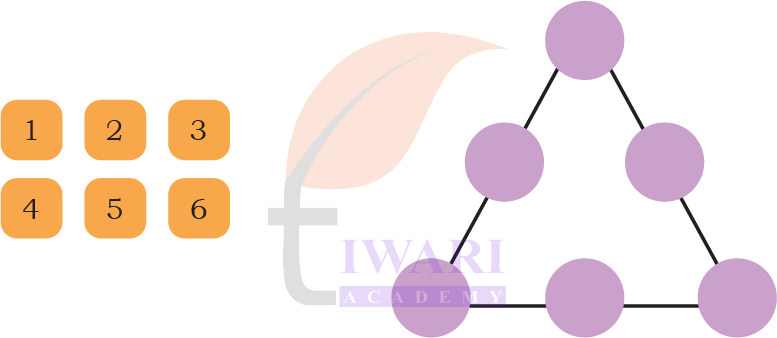 Final practice add and subtract solution Class 4 Maths Mela