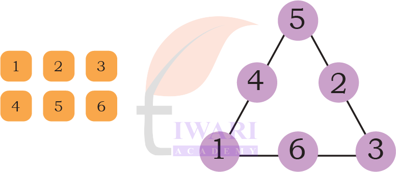 Missing digits addition subtraction solution Class 4