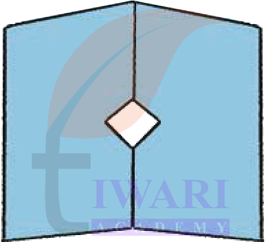NCERT Class 4 Maths Mela Chapter 11 symmetry ink design activity solution