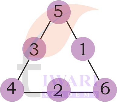 Quick mental maths strategies solution Class 4