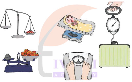 Weigh It Pour It Class 4 Maths Mela step-by-step solution explanation
