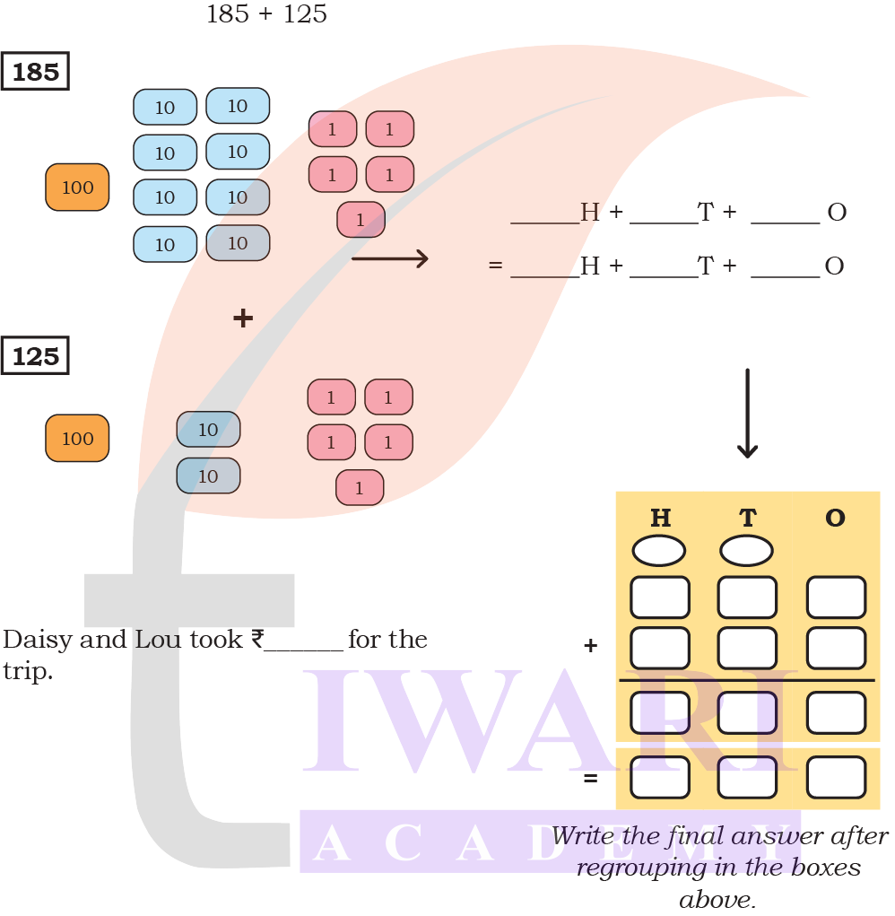 Total number of children trip addition solution Class 4 Maths