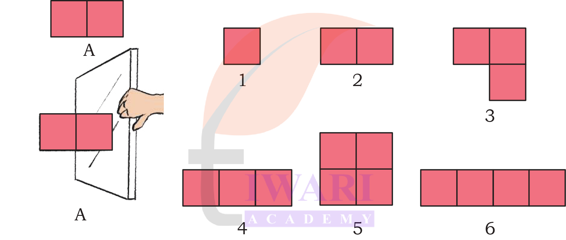 Games with a mirror shape reflection explanation Class 4