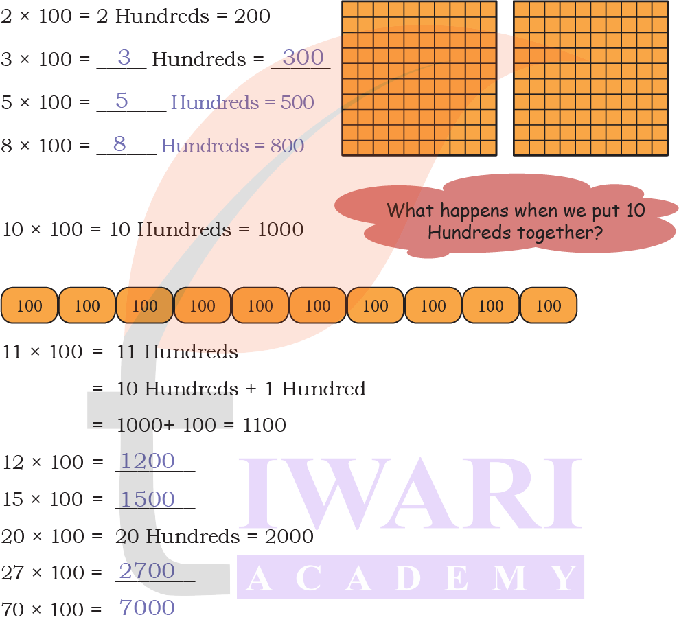Class 4 Maths Mela Chapter 13 times 10 and times 100 concept explained