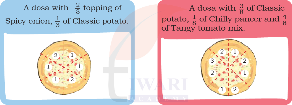 Grade 4 Maths fraction activity