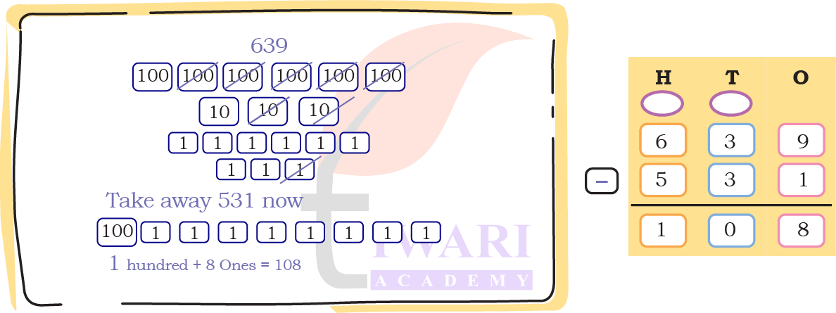 Dolls festival subtraction problem solution NCERT Class 4 Solutions