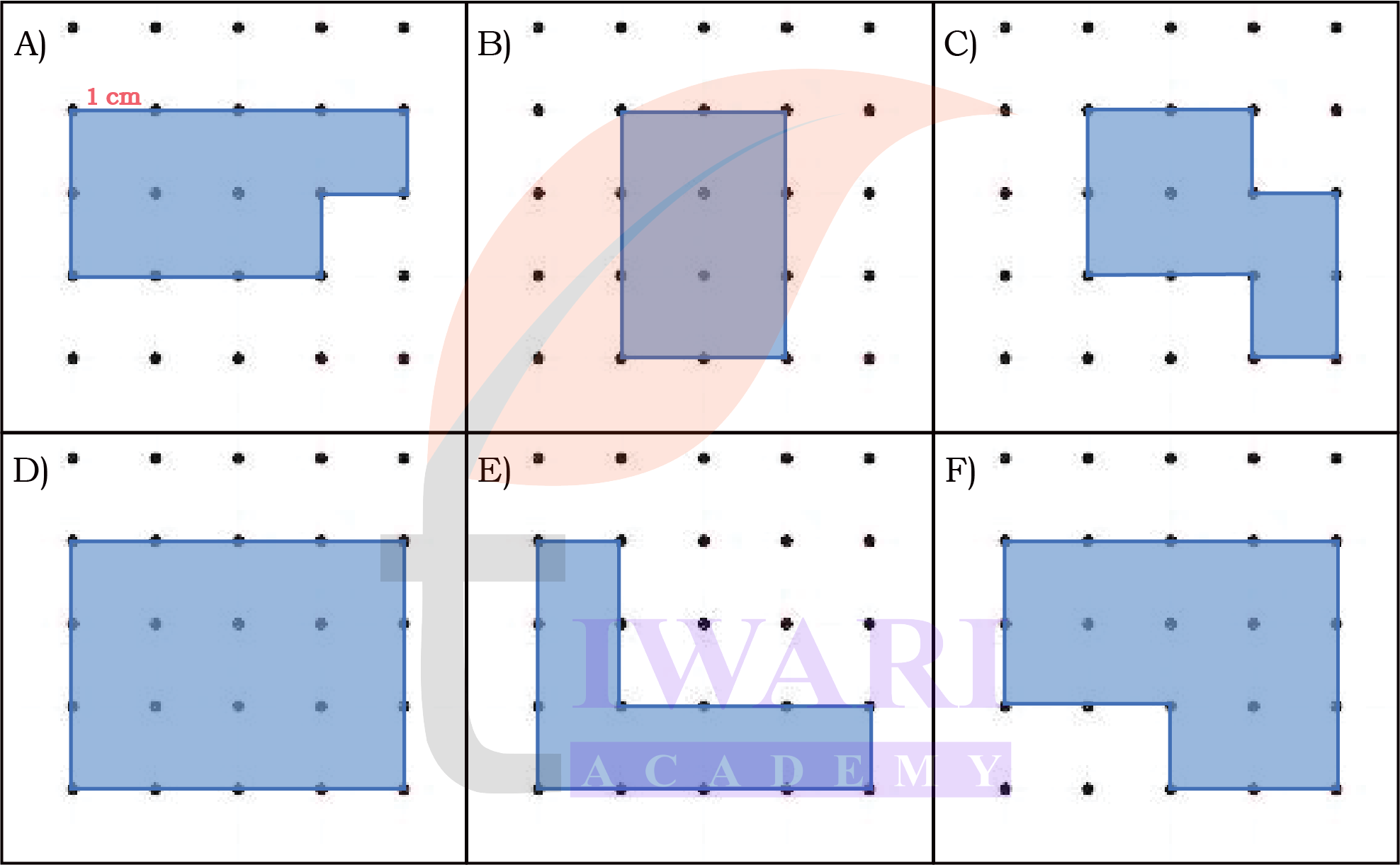 Class 4 Maths Chapter 6 difference between centimetre and metre