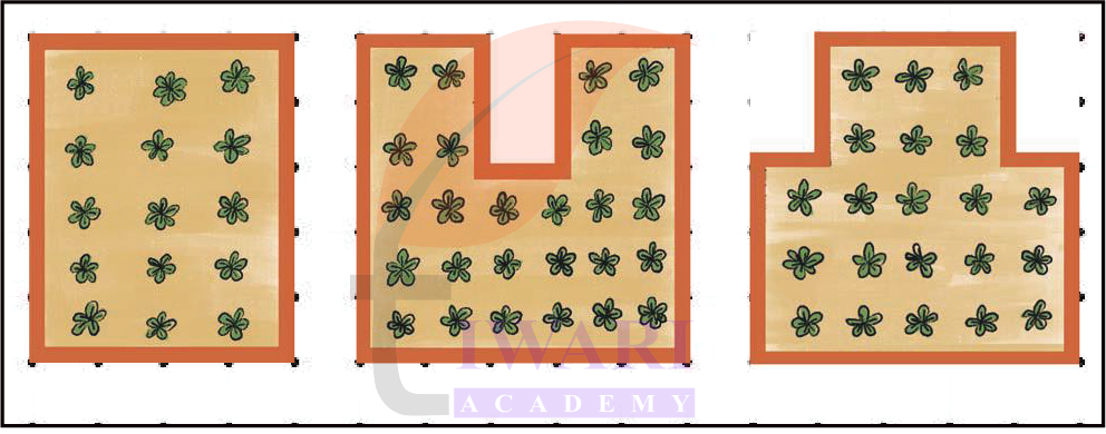 Class 4 Maths Chapter 6 objects less than equal to one centimetre