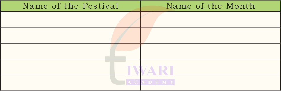 Hindu calendar months comparison with English calendar for Class 4