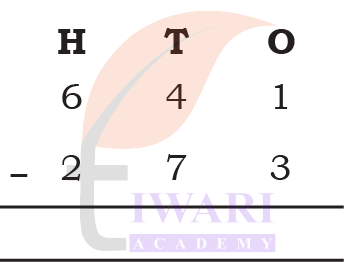 Place value column addition solution NCERT Class 4