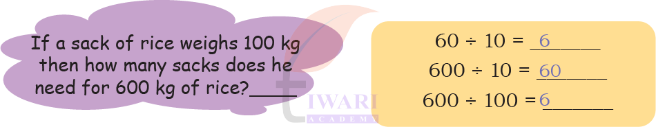 Class 4 Maths Mela Chapter 13 division by 10 and 100 explained