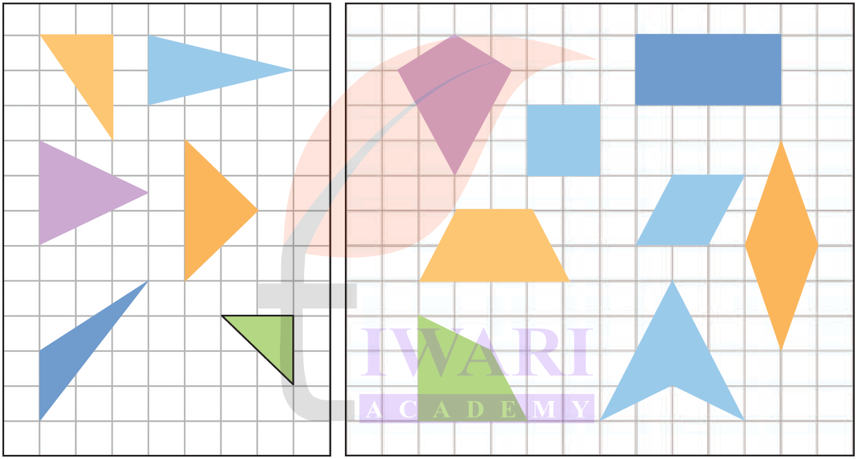 Symmetry in leaves Class 4 Maths