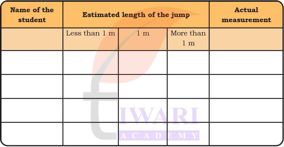 Class 4 Maths Chapter 6 finding perimeter on dot grid