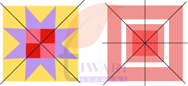 Symmetry in nature leaves and butterfly observation Class 4