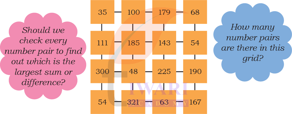 Number pair hunt activity solution Chapter 7 Maths