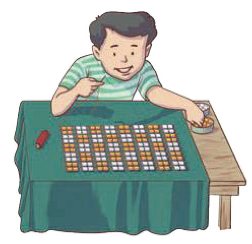 Equal groups multiplication concept image for Class 4