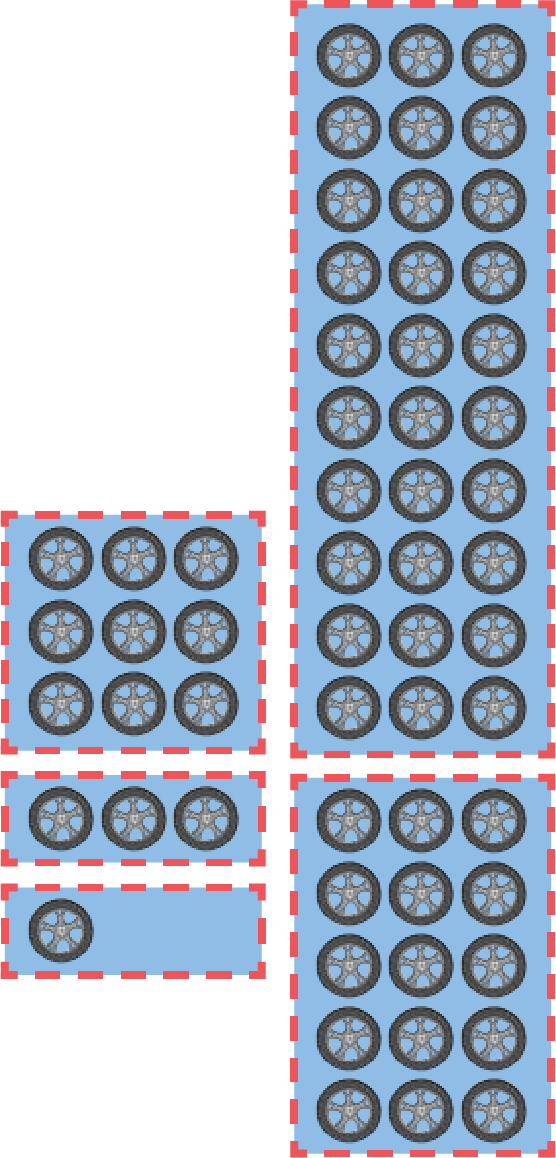 Division by equal sharing Class 4 Maths Mela solution image