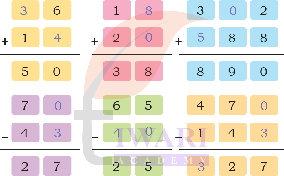 Addition and subtraction word problems solution Class 4 Maths Mela Chapter 7