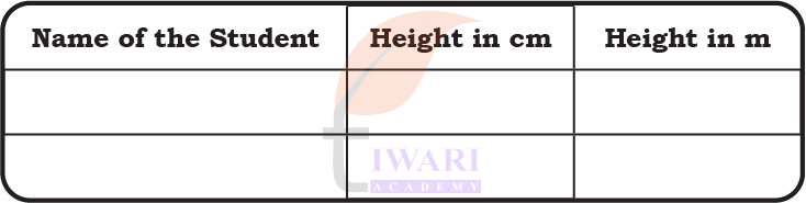 Class 4 Maths Chapter 6 reading measurement from broken scale