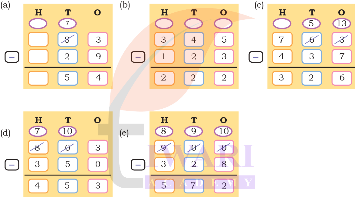 Living root bridge waiting children subtraction solution