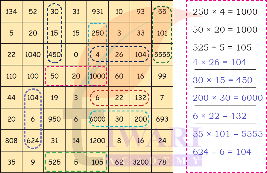 NCERT Maths Mela Class 4 Chapter 13 long multiplication explained