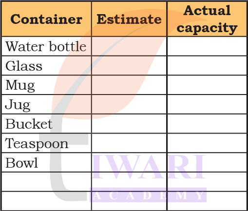 Class 4 Maths Mela measuring liquid capacity using household containers