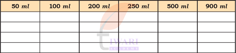 Class 4 Maths Mela 10 ml and 100 ml capacity conversion answer