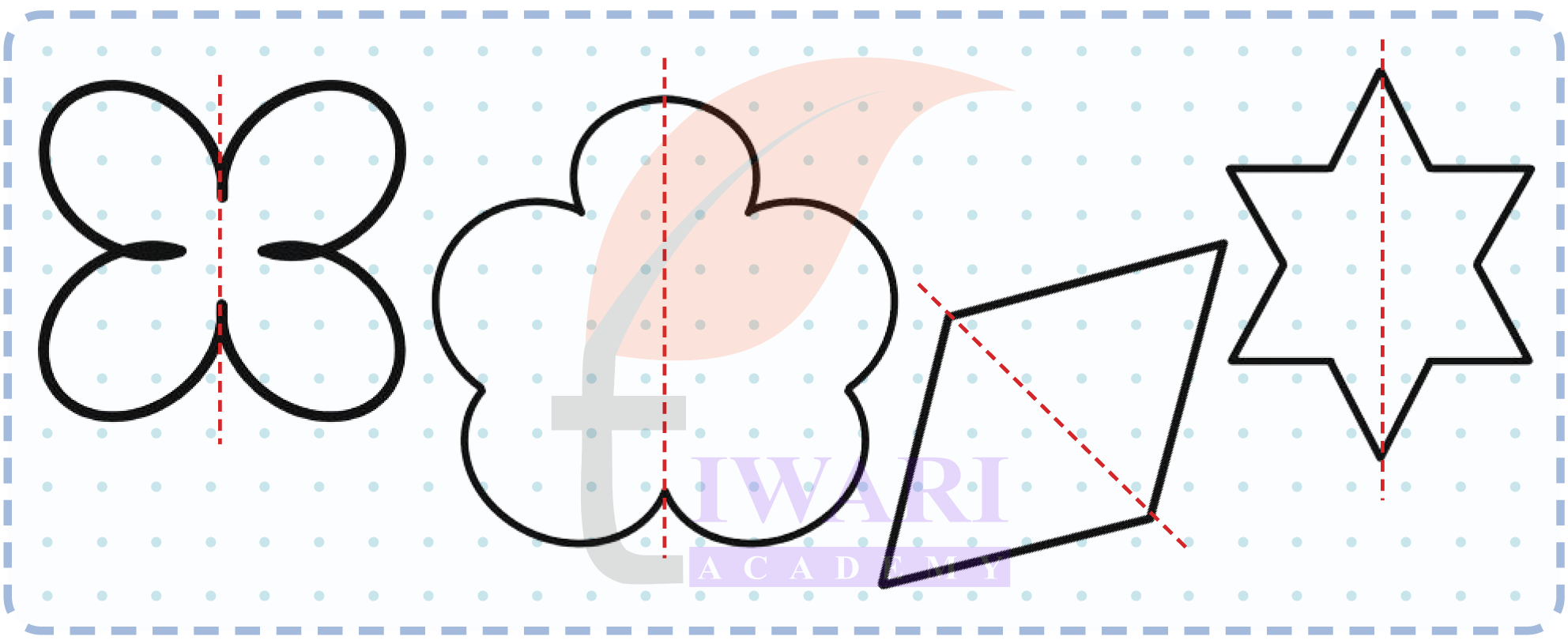 Shaded fraction parts illustration for Class 4 Maths Chapter 5
