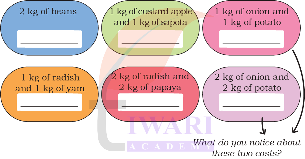 Mawlynnong cleanest village maths question solution Class 4