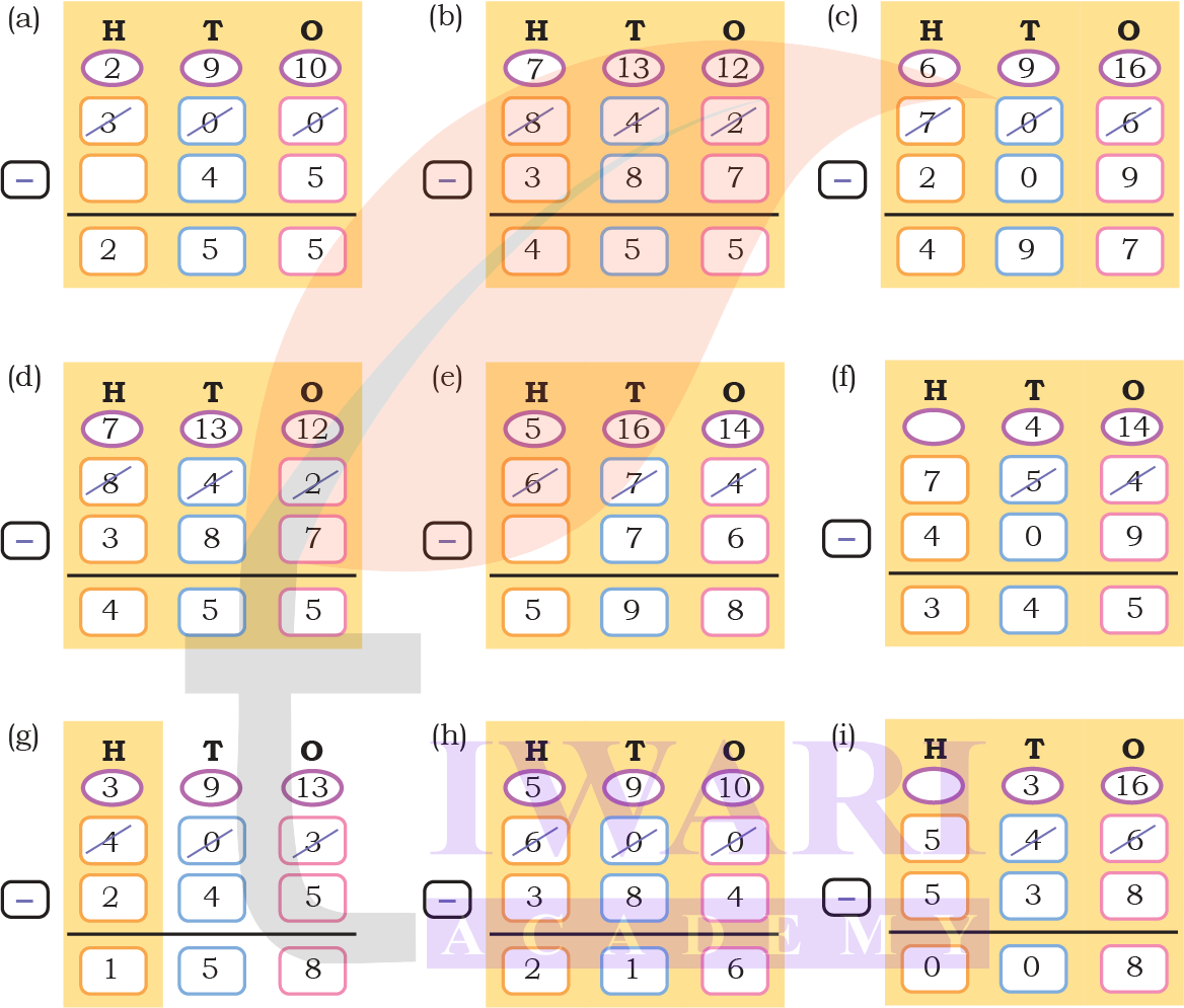 estimation questions solution NCERT Class 4 Maths Mela