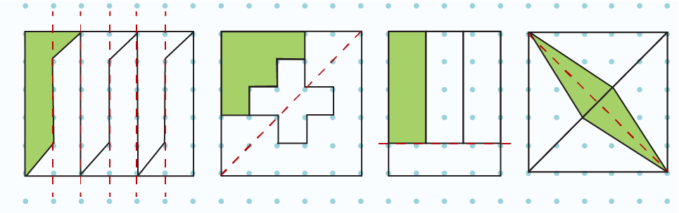 Class 4 Maths Mela Chapter 5 Sharing and Measuring fractions