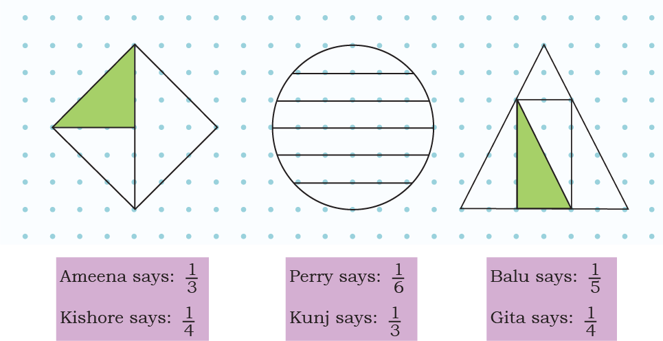 Class 4 Maths Chapter 5 fractions half and quarter