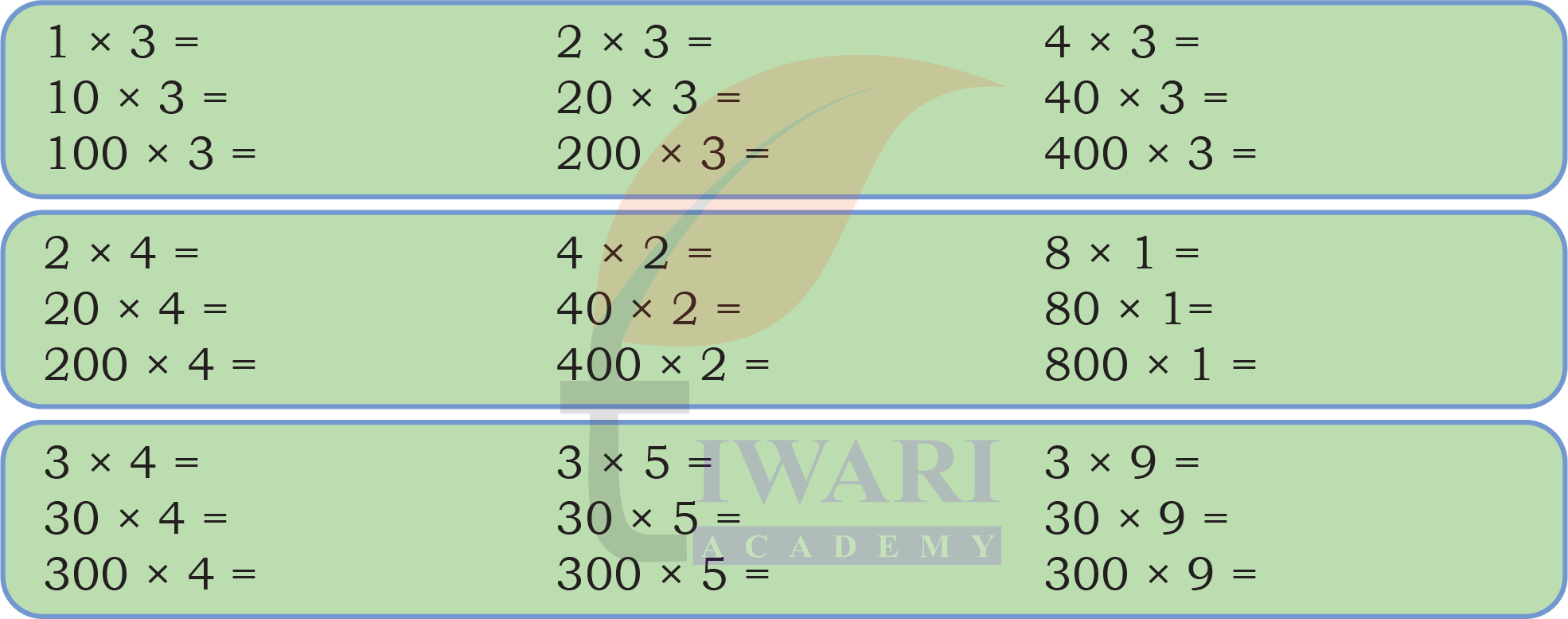 NCERT Class 4 Maths Mela equal grouping activity solution