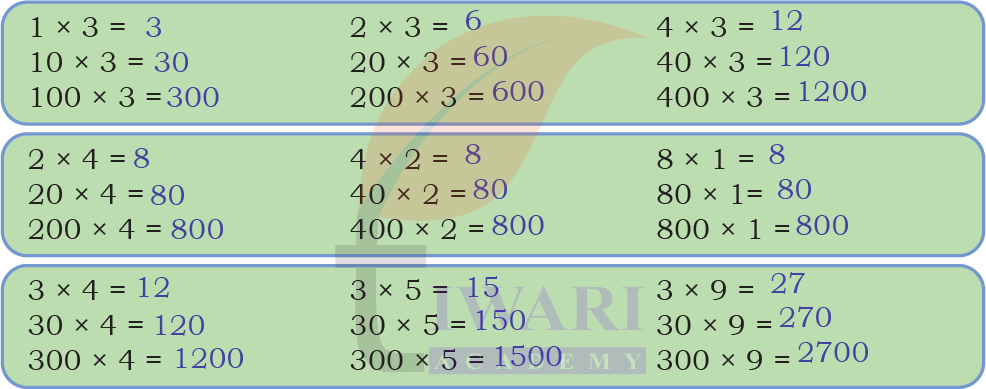 Multiplication using rows and columns Class 4 image