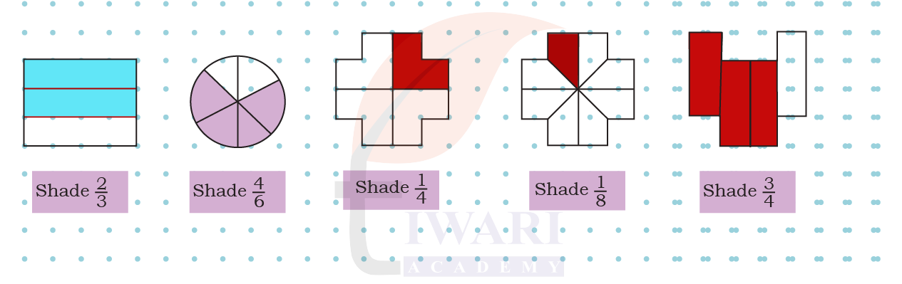 Fractions learning activities Class 4 Maths Mela